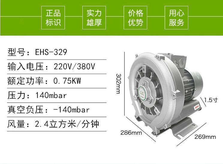 进口品牌风机EHS-329台湾升鸿高压风机