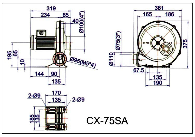 CX-A新款中压风机厂家